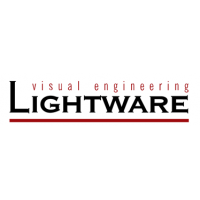ISE 2020 - Все самое интересное от Lightware на одном стенде